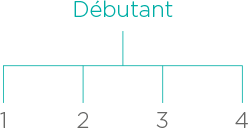 debutant.png (thumb - 400 x 400 free)